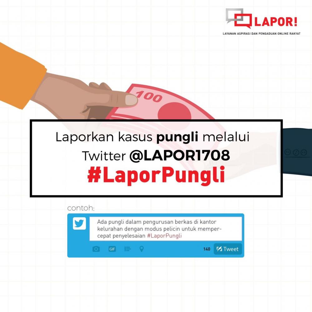 Lapor Pungli