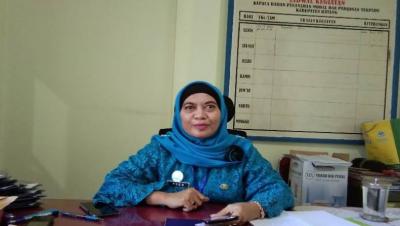 BPKPAD Batang Jelaskan Muncul Piutang di SPPT PBB